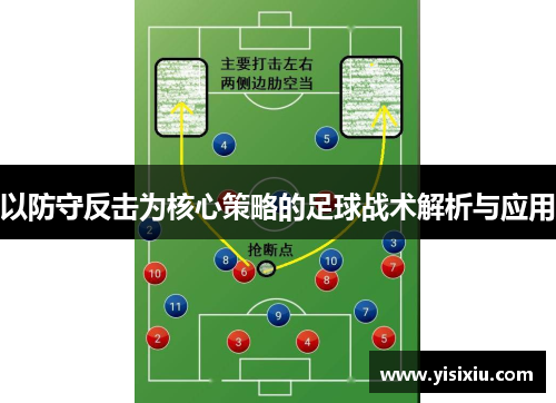 以防守反击为核心策略的足球战术解析与应用