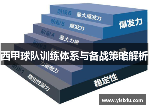 西甲球队训练体系与备战策略解析